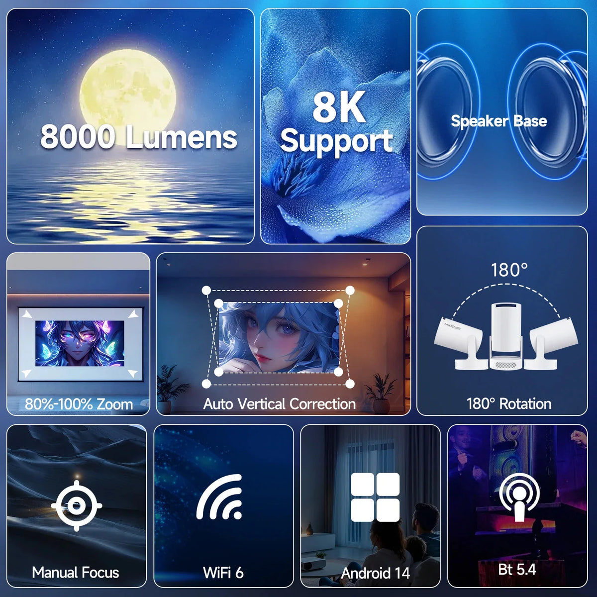 The Smart 180° Cinema Projector
